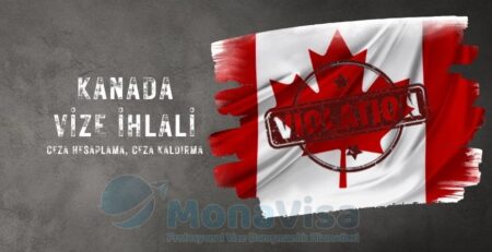 Kanada Vize İhlali ve Ceza Hesaplama